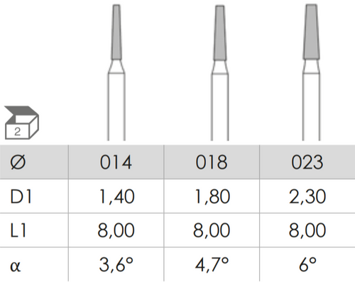 Busch Fig.847
