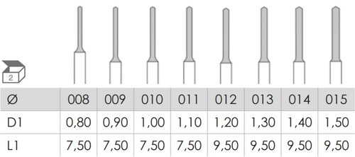 Busch Fig.8203