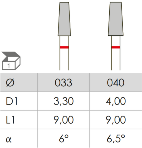 Busch Fig.8854