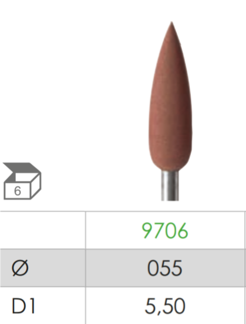 Busch Fig.9706
