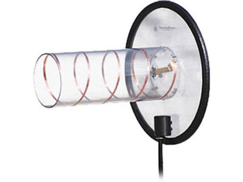 Circular Polarized Helical Antenna Frequency Range: 460-900 MHz Impedence: 50 ohms Beamwidth: 63 RF Connector: BNC (F) Mounting threads: 3/8 -16 &