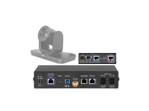 ONELINK BRIDGE FOR POLYCOM EAGLEEYE IV