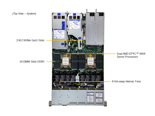 Hyper A+ Server AS -1125HS-TNR (Complete System Only) Hyper A+ Server AS -1125HS-TNR (Complete System Only)