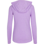IRIS HEATHER LIFESTYLE INFO BACK IRIS HEATHER LIFESTYLE INFO BACK