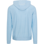 SOFT BLUE HEATHER BACK LIFESTYLE INFO