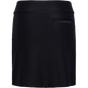 BLACK BACK LIFESTYLE INFO BLACK BACK LIFESTYLE INFO