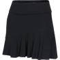 BLACK BLACK