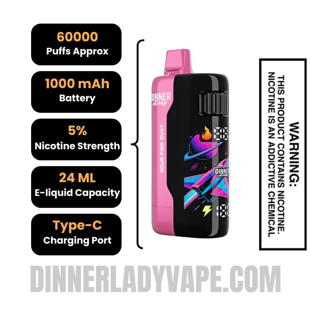 Sour Pink Dust Dinner Lady Galax 60K Disposable Vape Specifications