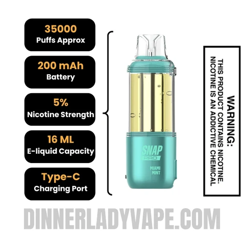 Miami Mint Dinner Lady Snap Pro 35K Disposable Vape Pod Specifications