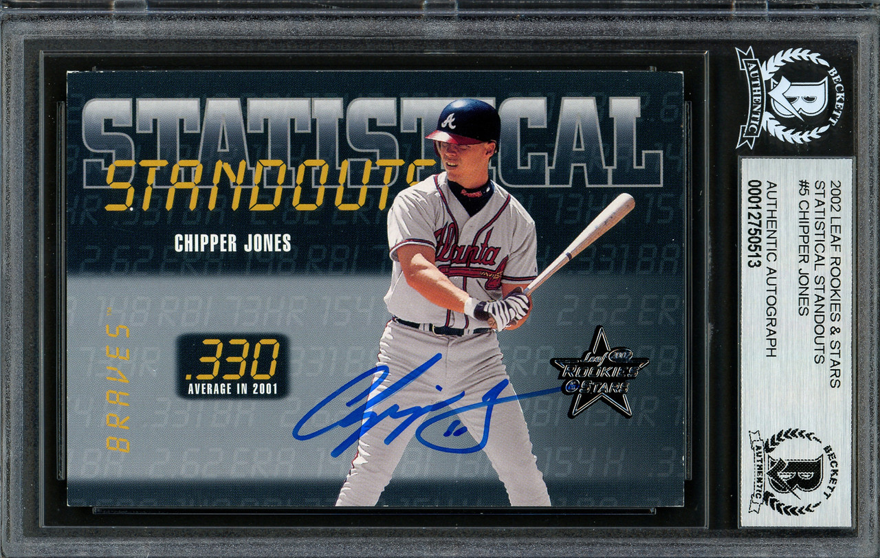 Other, Chipper Jones Topps Rookie Card