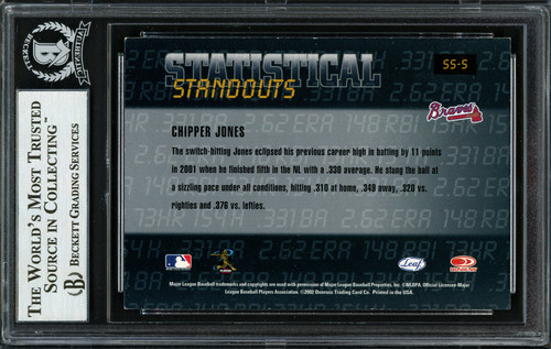 Chipper Jones Autographed 1993 Upper Deck Rookie Card #24 Atlanta Braves  Beckett BAS #13020620 - Mill Creek Sports