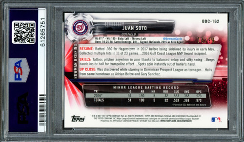 Ronald Acuna Jr. 2018 Topps Update At Bat In Blue Jersey PSA 10 RC Braves  #US250 - Cardboard Legends