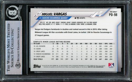 Miguel Vargas Autographed 2020 1st Bowman Rookie Card #BP-131 Los