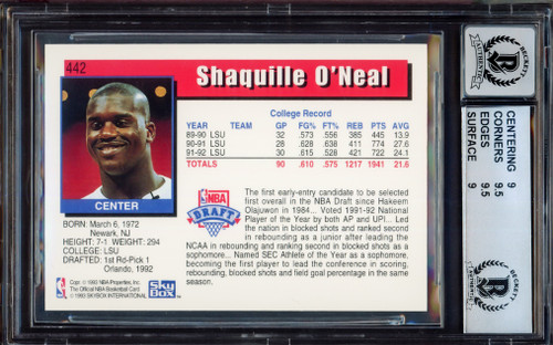 Orlando Magic Shaquille Shaq O'Neal Autographed Framed Blue Jersey Beckett  BAS Stock #209453
