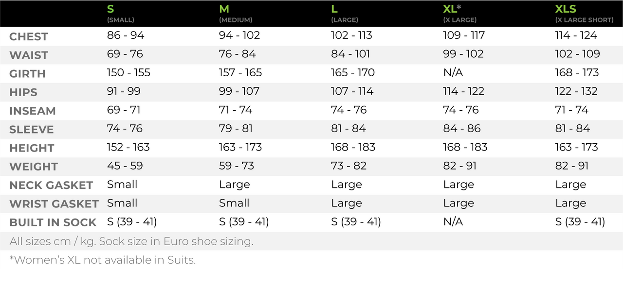 Kokatat Women's Meridian GoreTex PRO Dry Suit w/Dropseat Western