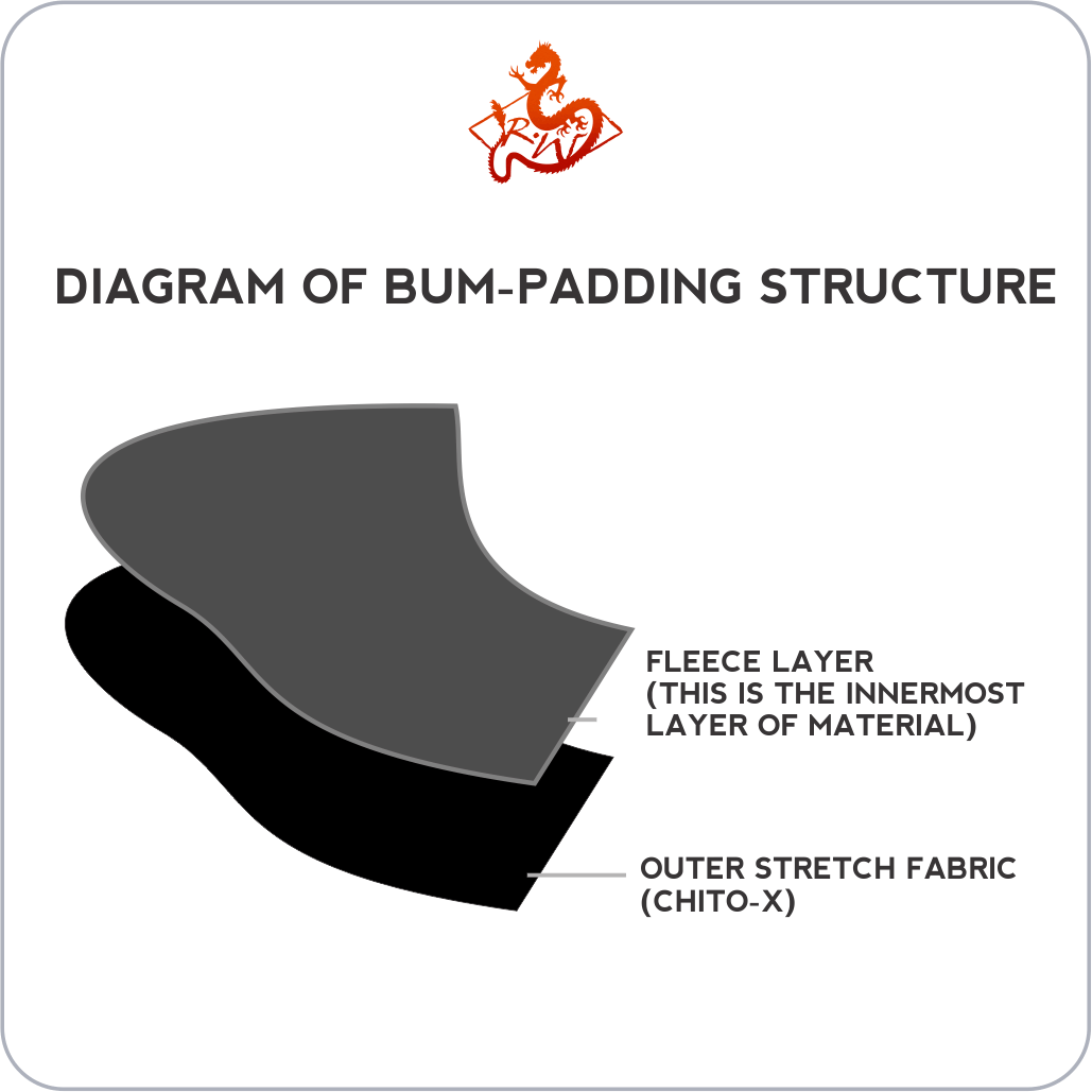 Row West Padded Shorts Western Canoe Kayak