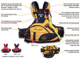 Proto by Salus  | Western Canoe Kayak - Specs