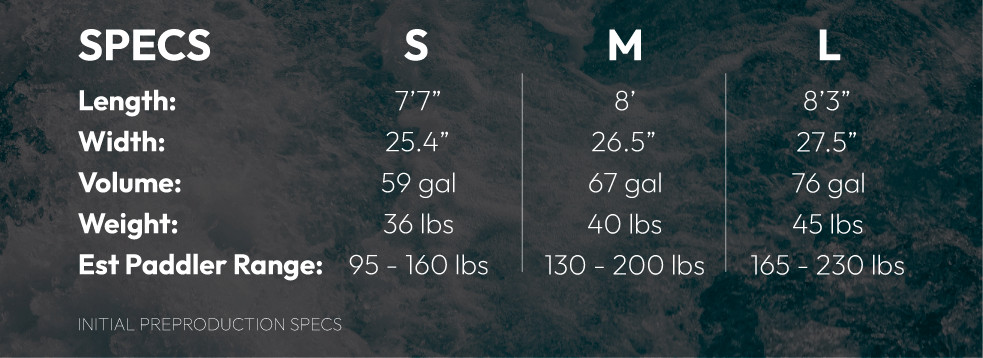 Kayaks Shop All Types for Every Adventure Western Canoe Kayak