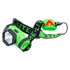 Prime-Lite Headlamp