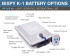 K-1 Outboard Kit | Western Canoe and Kayak Canada