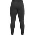 NRS men's expedition weight pants 2024