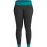 NRS Women's Expedition Weight Pant (2024)
 Western canoe and Kayak