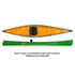 Swift Pack 12.6 Kevlar Fusion Emerald/Champagne