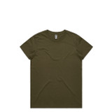 Army