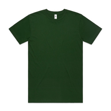 FORES