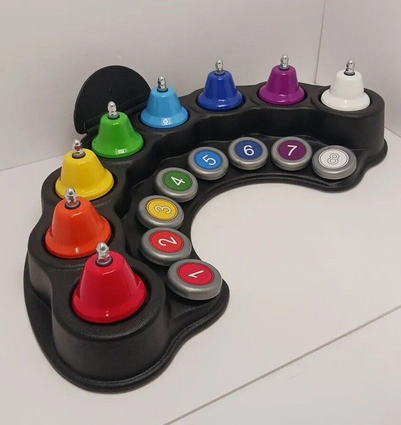 Top View