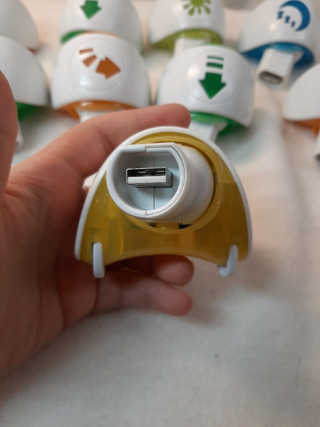 Top View