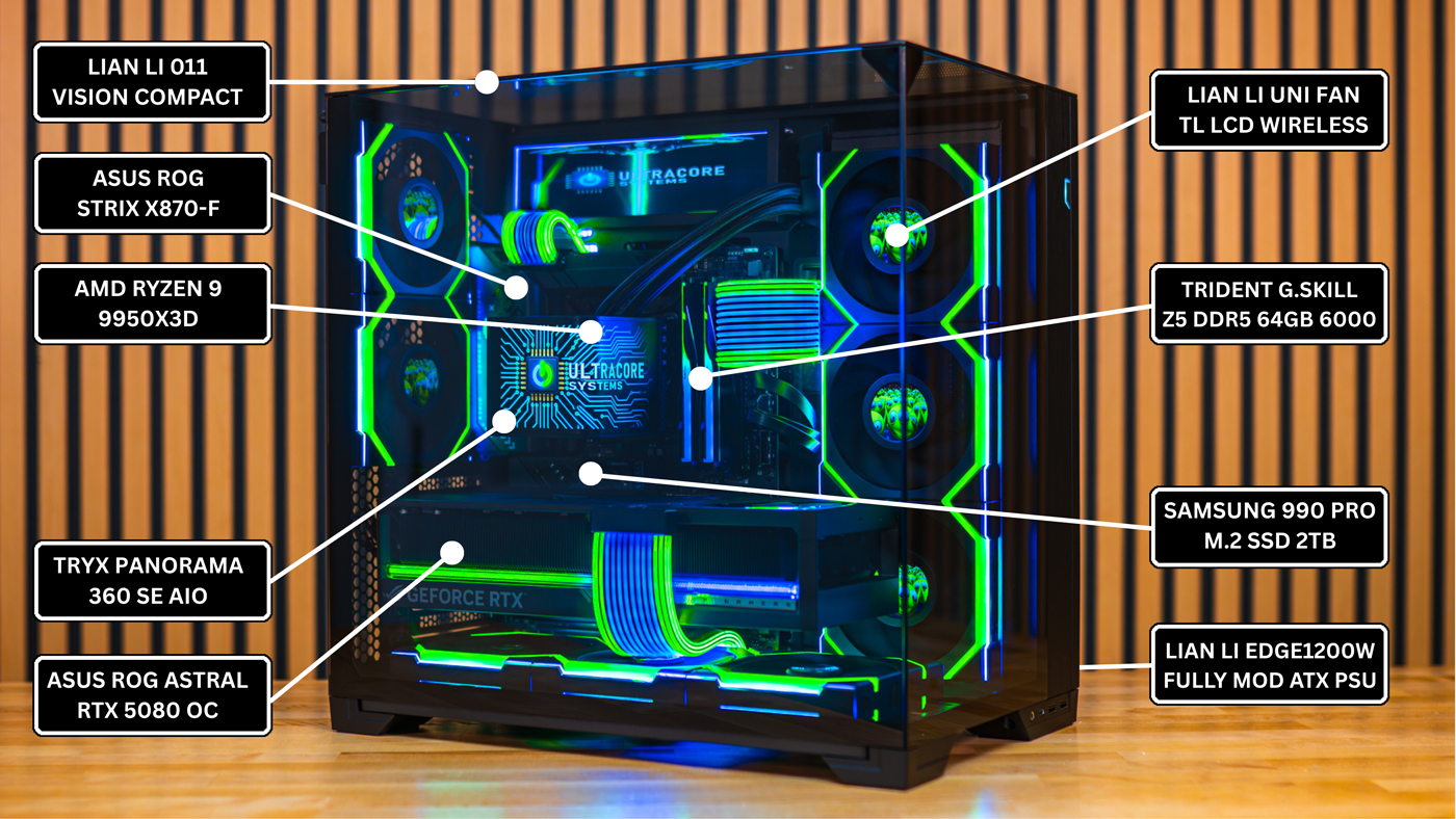 UltraCore Giveaway PC