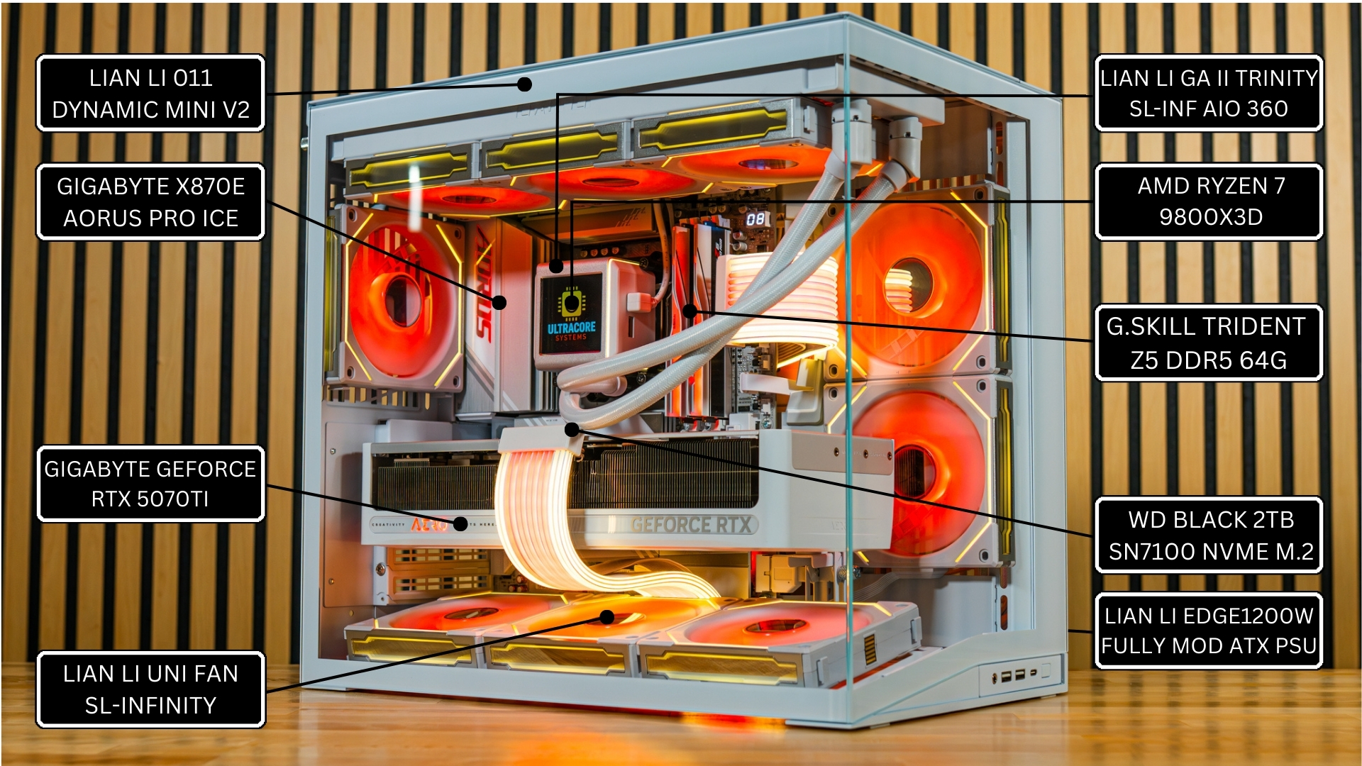 UltraCore Giveaway PC
