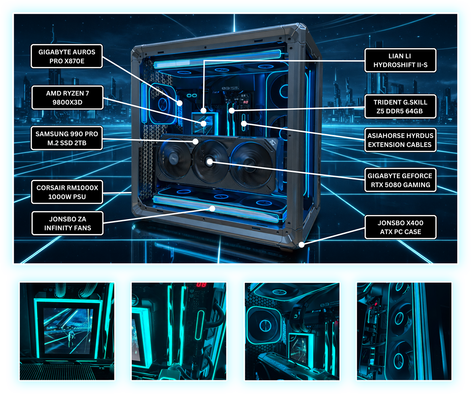 UltraCore Giveaway PC