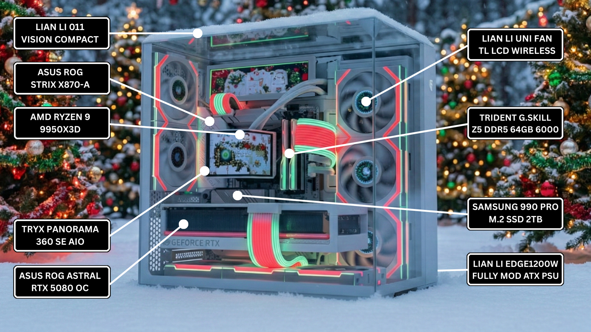 UltraCore Giveaway PC