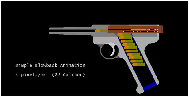 Animated gif of simple firearm blowback