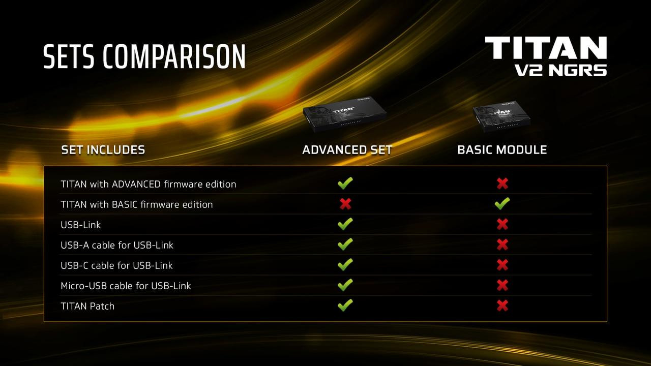 Gate TITAN V2 NGRS Advanced Set (Rear Wired)