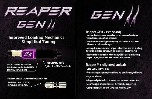 Wolverine REAPER Gen 2 V3 AK-47 Cylinder w/ Electro-Mechanical Electronics HPA Kit