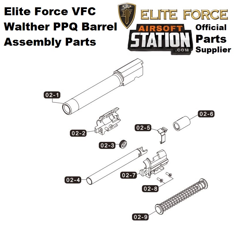 ppq-barrel-assembly.jpg