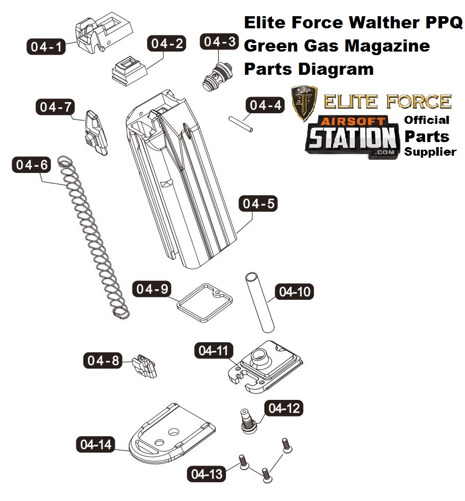 ppq-green-gas-magazine-parts-diagram.jpg