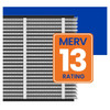 Aprilaire 1413 Upgrade Kit (27 x 16in, MERV: 13)