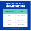 Aprilaire 400 Humidifier  (24v, 0.5A, GPD: 17)