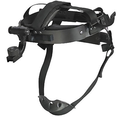 ATN Night Vision Goggle Mount Kit ACMPAN14GK
