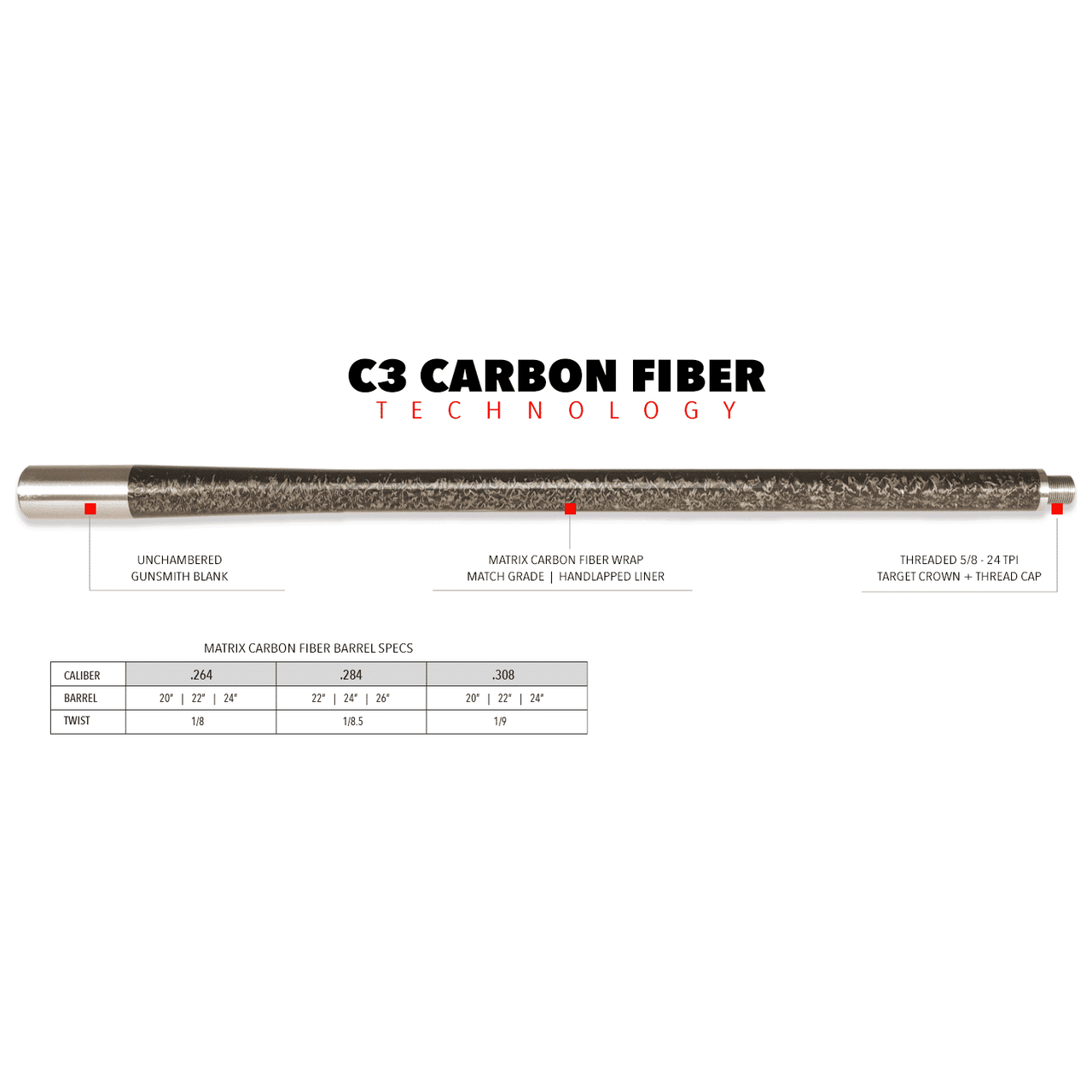 Fierce Firearms C3 Carbon .284 1-8.5 Twist 26" Blank Gunsmithing Barrel 284CGS8526