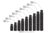 Sig Sauer MODX-45 45 Auto Suppressor 2