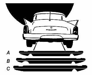 Studebaker CK Coupe/Hawk Lower Rear Bumper Valance "B" 1953-1964