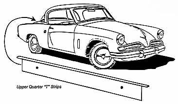 Studebaker CK Coupe & Hawk Upper Quarter T Strip 1953-1964