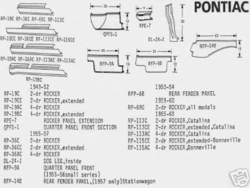 Pontiac Bonneville 4 Dr Rocker Panel, Right 65,66,67,68