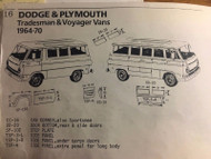 Dodge,Plymouth Door Bottom Rear or Side Doors 1964-1970