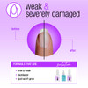 NailTek Hydrate - Formula 4: Hydrating Strengthener for Weak, Damaged Nails - 0.5 fl oz